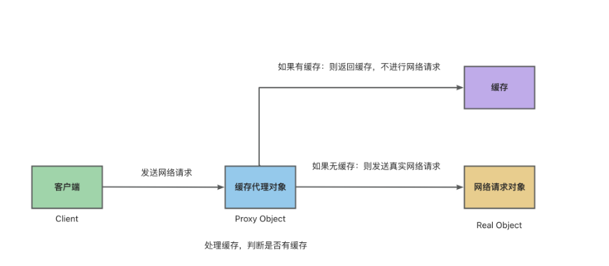 image-20250421201601327